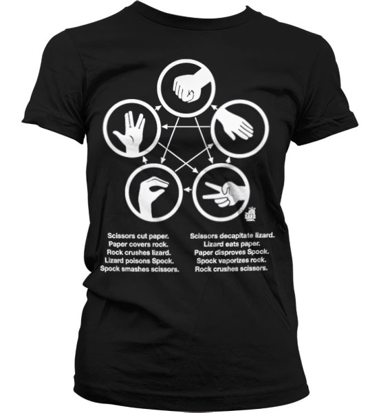 The Big Bang Theory Sheldons Rock-Paper-Scissors-Lizard Game Girly T-Shirt Damen Black