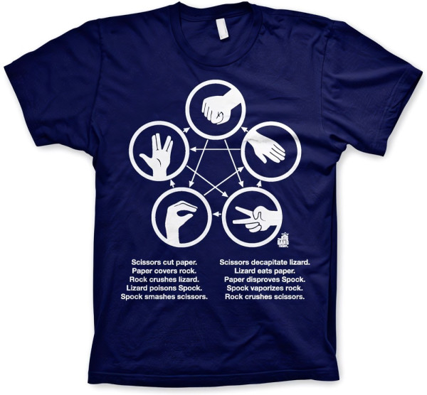 The Big Bang Theory Sheldons Rock-Paper-Scissors-Lizard Game T-Shirt Navy